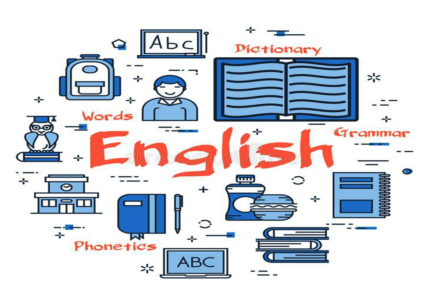 Best Online English Language Learning Resources